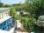 vue imprenable